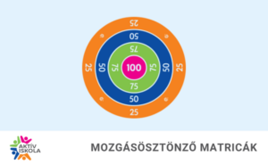 30 Matricacsomag – Célba dobó