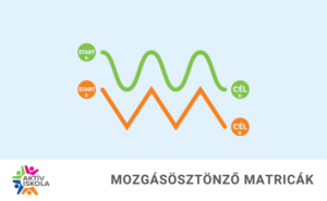 34 Matricacsomag – Vonalak (hullám és cikcakk)